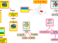 ucraina-2