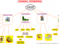 03-canada-economia-settore-primario