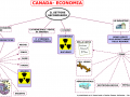 04-canada-economia-settore-secondario