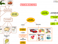 FRANCIA ECONOMIA MAPPA FACILITATA