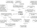 africa-fisica