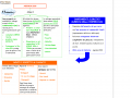 01.-AGENDA-2030-facilitata