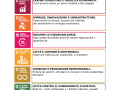 03.-AGENDA-2030-2