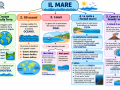 15.-IL-MARE-COSA-E-E-COME-SI-e-FORMATO