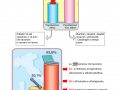 11. I SETTORI DELL'ECONOMIA