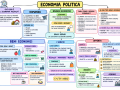 03.-ECONOMIA-POLITICA-GEOGRAFIA
