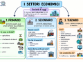 04.-I-SETTORI-ECONOMICI