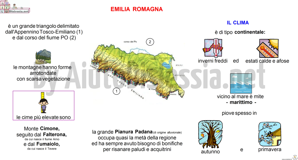 emilia romagna 2