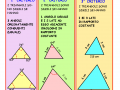 06-i-criteri-di-similitudine