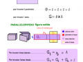 area-parallelepipedo