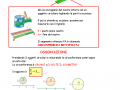 11-misurare-una-circonferenza