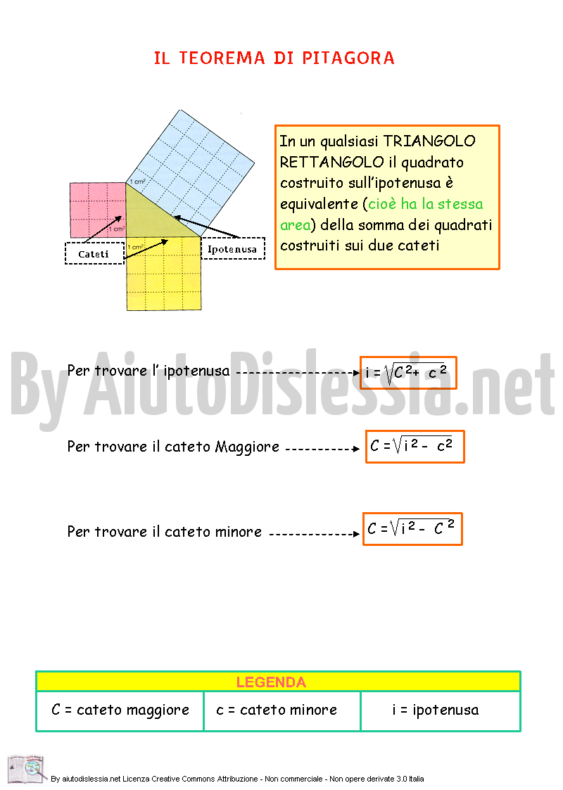 01-teorema-di-pitagora