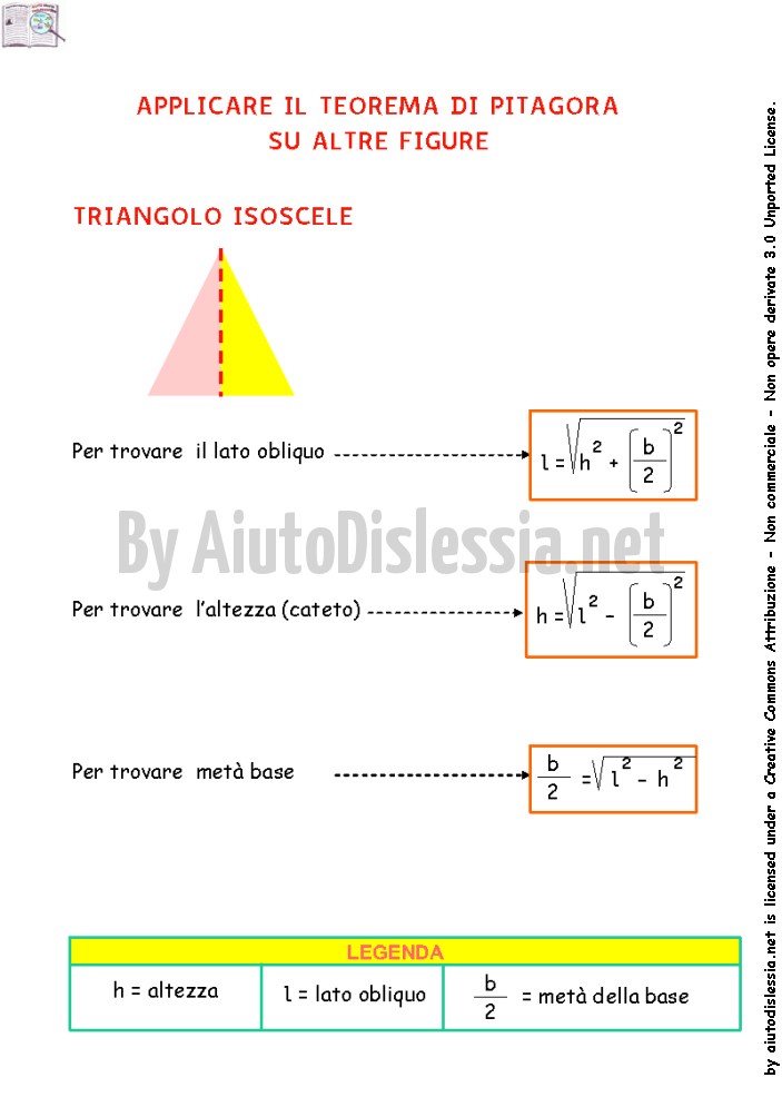 Mappe per la Scuola - TAVOLA PITAGORICA