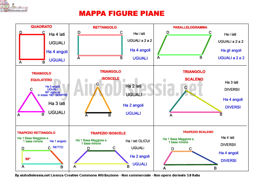 mappa-figure-piane