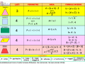 mappa-aree-e-perimetri-4