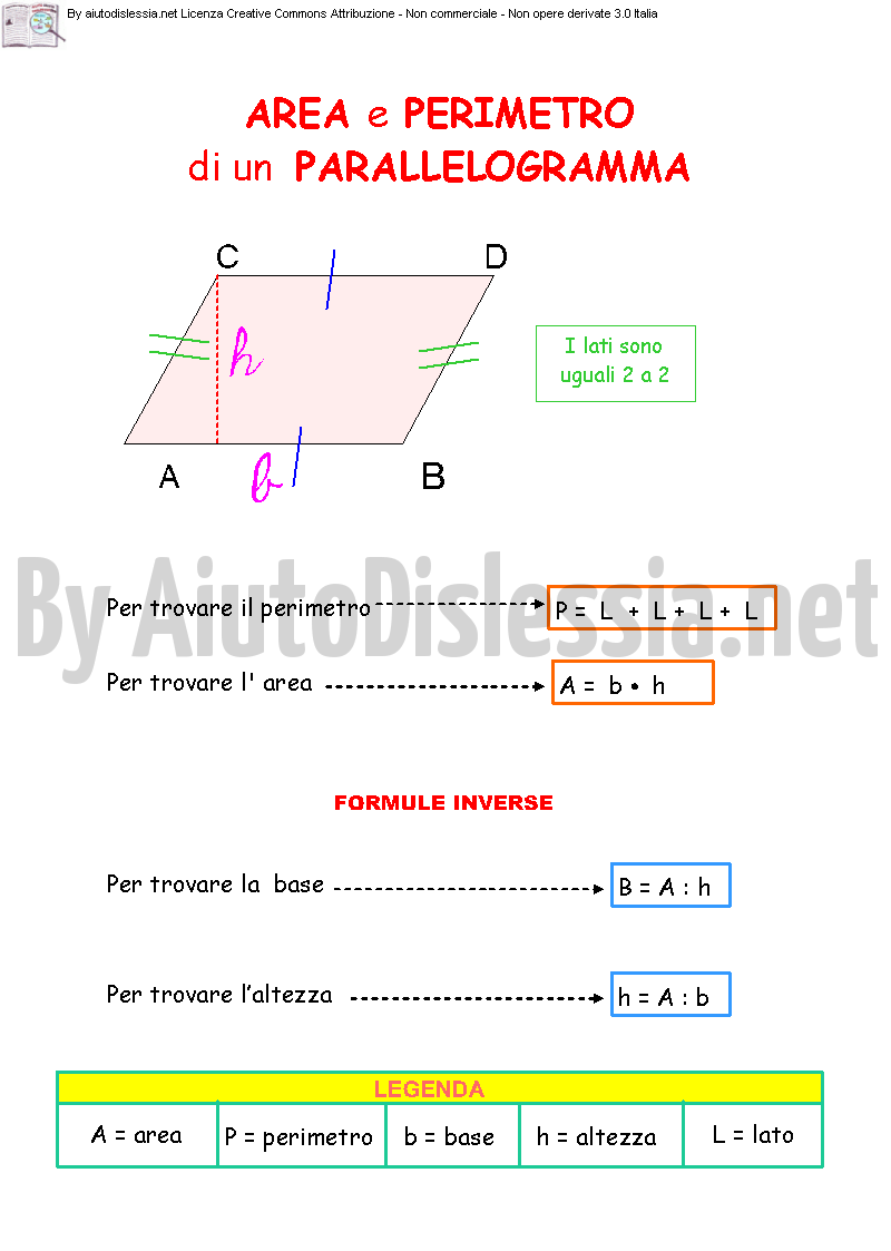 area-e-perimetro-di-un-parallelogramma