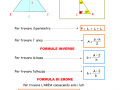 Area-e-perimetro-del-triangolo