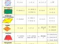 Formule-Figure-Piane