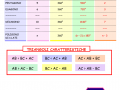 02. Poligoni caratteristiche