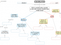 08. Schema vuoto classificazione quadrilateri