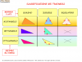 09. CLASSIFICAZIONE DEI TRIANGOLI