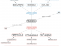 10. SCHEMA CLASSIFICAZIONE TRIANGOLI