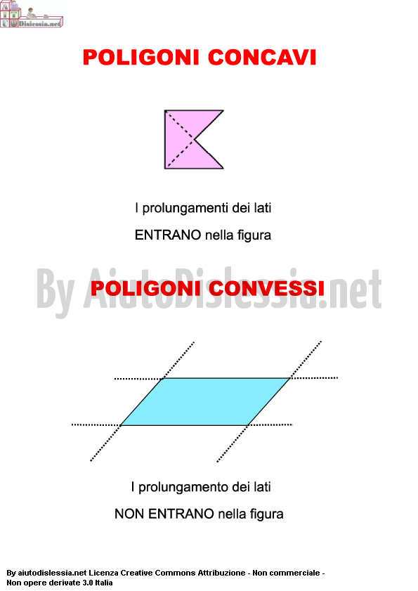 06-poligoni-concavi-e-convessi