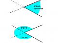 05-angoli-concavi-e-convessi