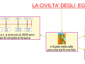 20-la-civilta-degli-egizi