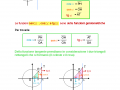 04. Le funzioni goniometriche