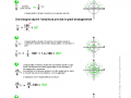 05. La circonferenza goniometrica