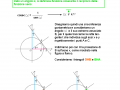 18. La secante e la cosecante