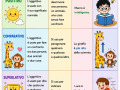 00.-I-gradi-dellaggettivo