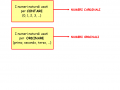 02-numeri-cardinali-e-numeri-ordinali