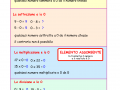 08-lo-0-nelle-operazioni