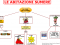 05-le-abitazioni-sumere