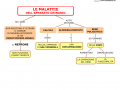 04.-MALATTIE-APP.-URINARIO