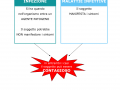 05.-INFEZIONE-E-MALATTIE-INFETTIVE