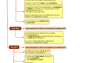 05.-TRASLUCENZA-NUCALE-DUO-TEST-TRI-TEST