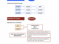 15.-LE-ANOMALIE-NUMERICHE