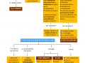 16.-ASSISTENZA-DOMICILIARE-INTEGRATA-E-OSPEDALIZZAZIONE-DOMICILIARE