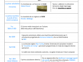 01. LA STORIA DELL INFORMATICA