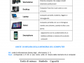 03. I DIVERSI TIPI DI COMPUTER