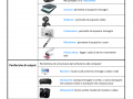 05. LE PARTI DI UN COMPUTER (parte 2)