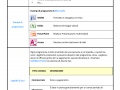 06. PROGRAMMI