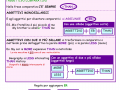 Aggettivi-comparativi-minoranza-e-maggioranza