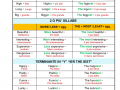 Tabella-comparativa-aggittivi-comparativi-e-superlativi