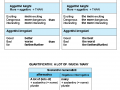 tabella-riassuntiva-comparativi-superlativi-quantificativi