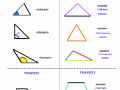 Classificazione-dei-triangoli-e-dei-trapezzi