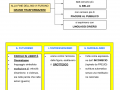 02.-LE-AVANGUARDIE